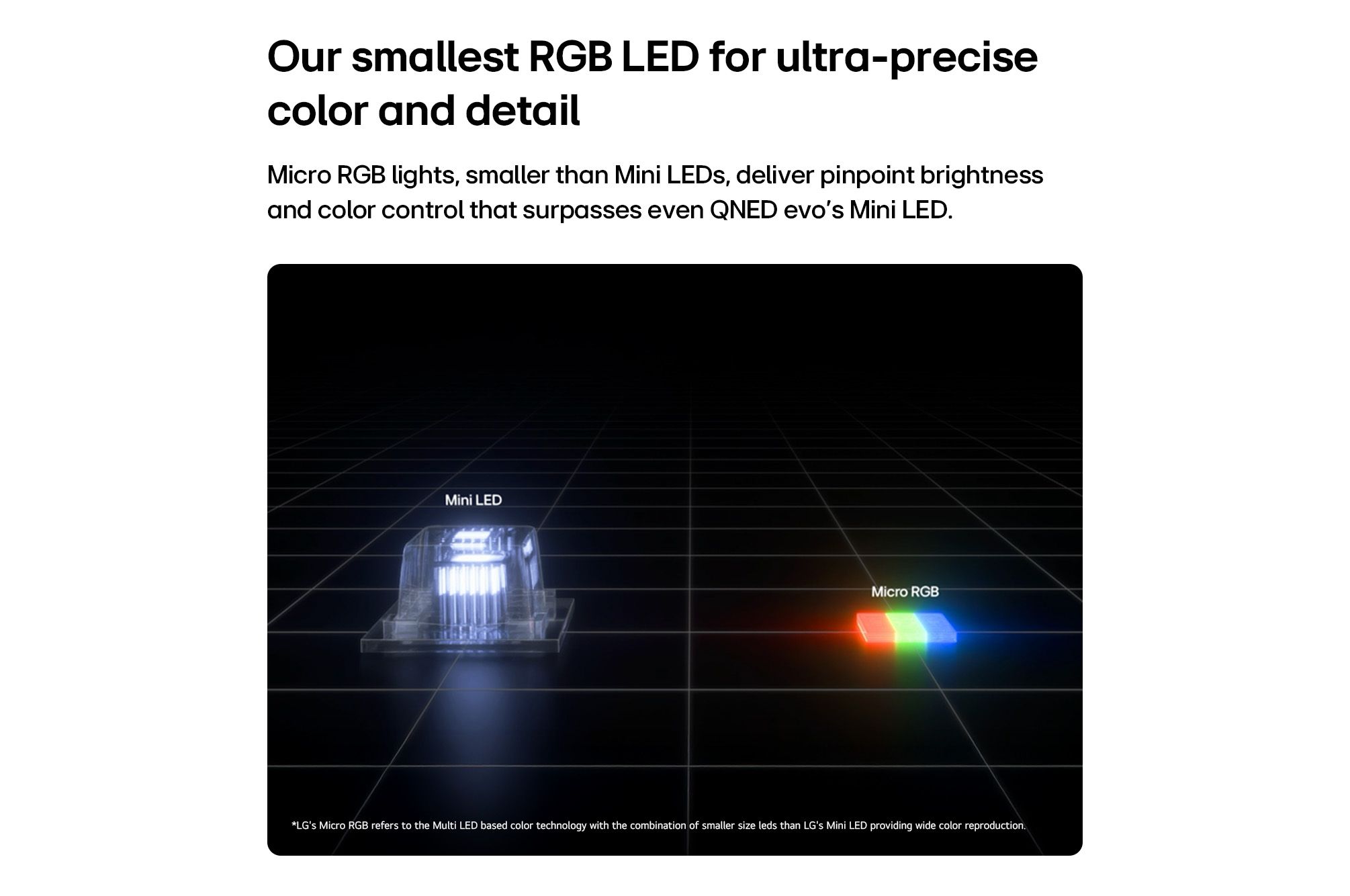 �������� ���� 100 ���� LG 100MRGB95B6 AI TV SMART 4K