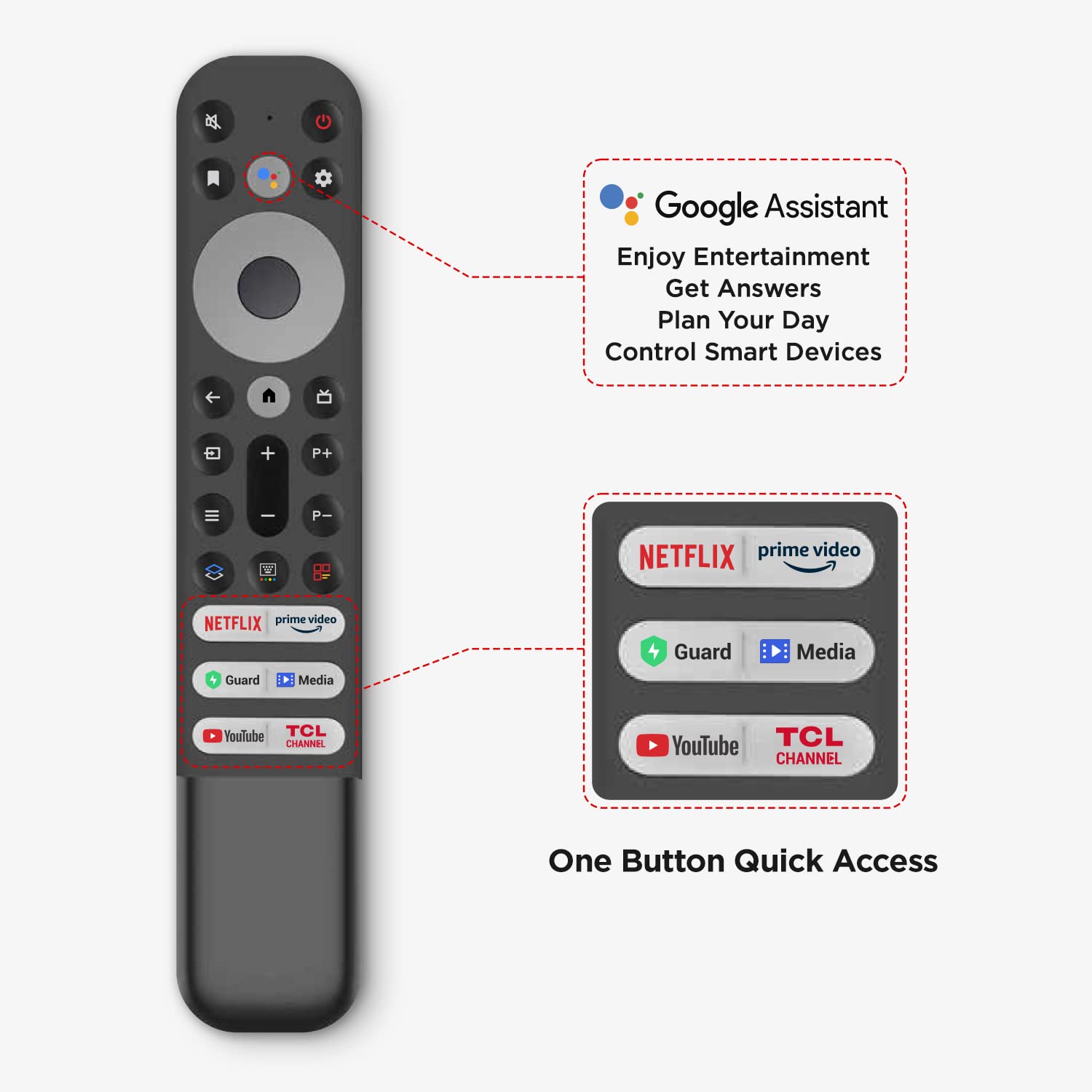 �������� 32 ���� TCL 32S5400A Full HD Android