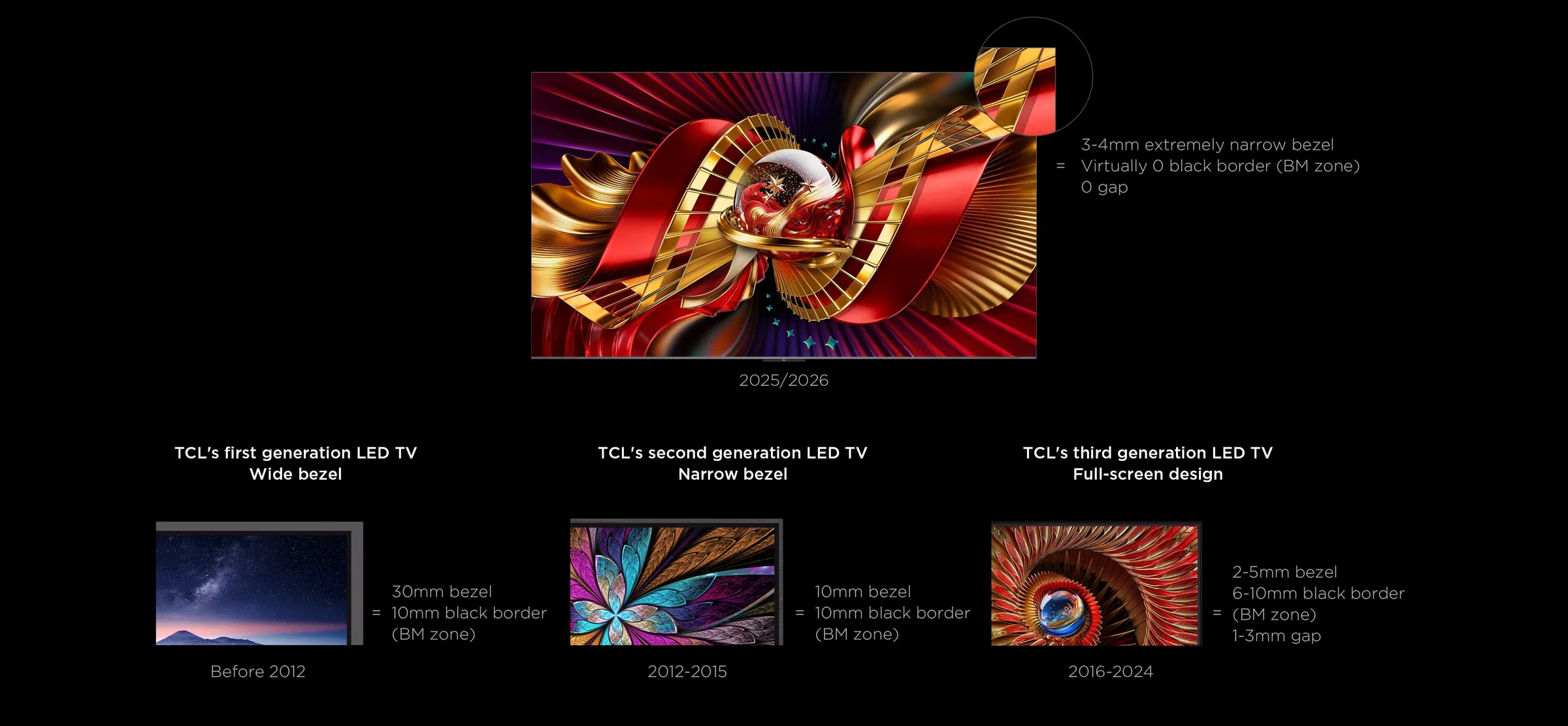 �������� 55 ���� TCL 55C8L 144Hz SQD-Mini LED TV 4K SMART