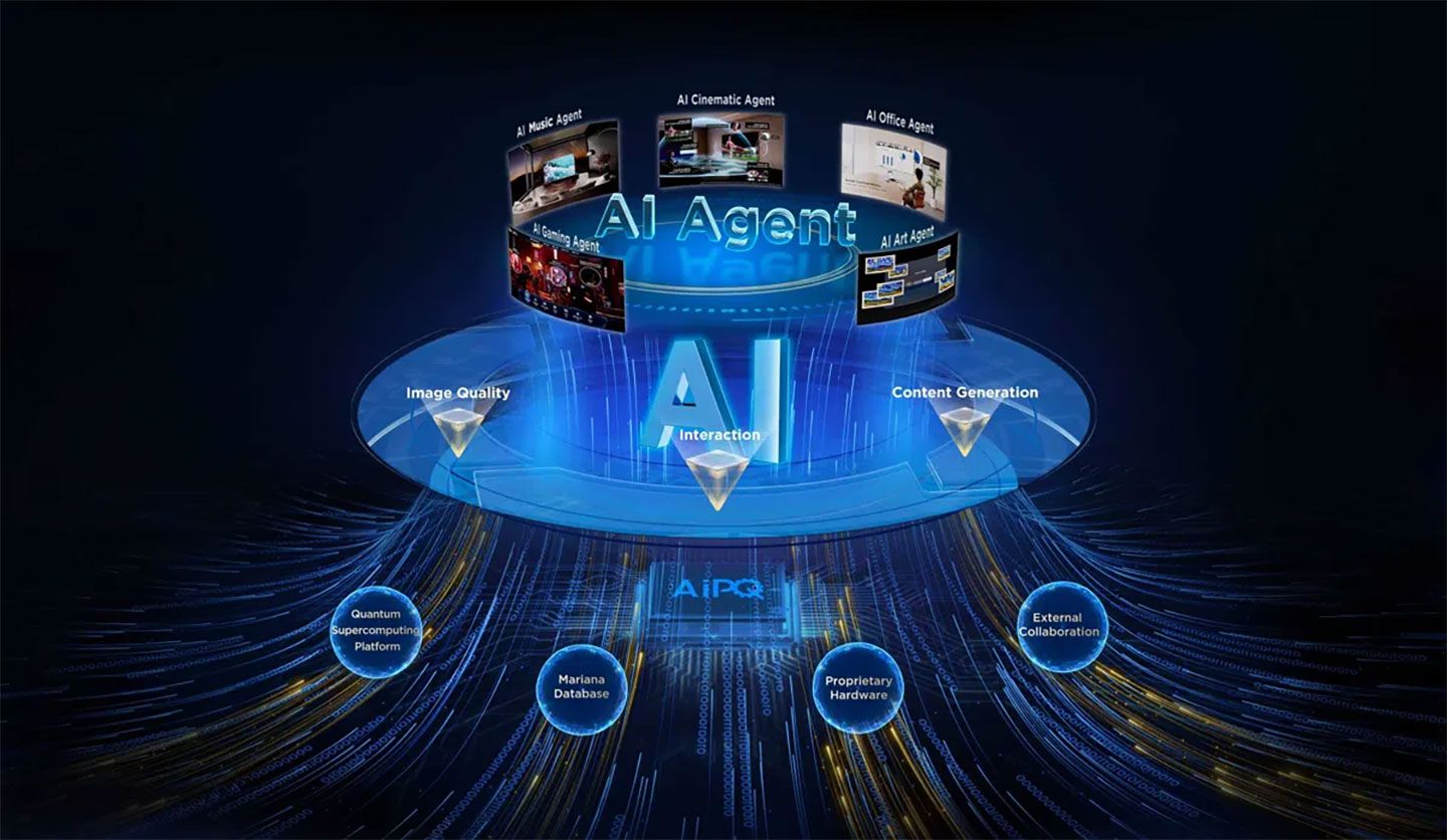 �������� 55 ���� TCL 55P7L QLED AI Android TV 4K SMART *����� ����*