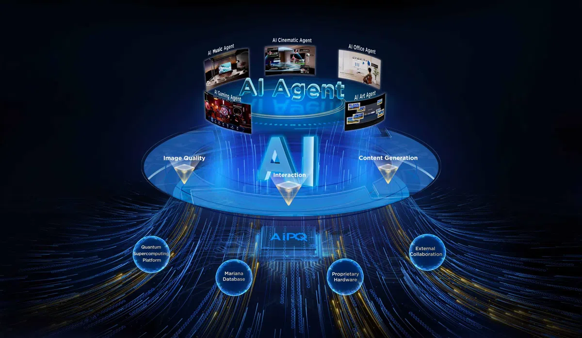 �������� 85 ���� TCL 85P8L 144Hz QD-Mini LED 4K SMART Android AI TV