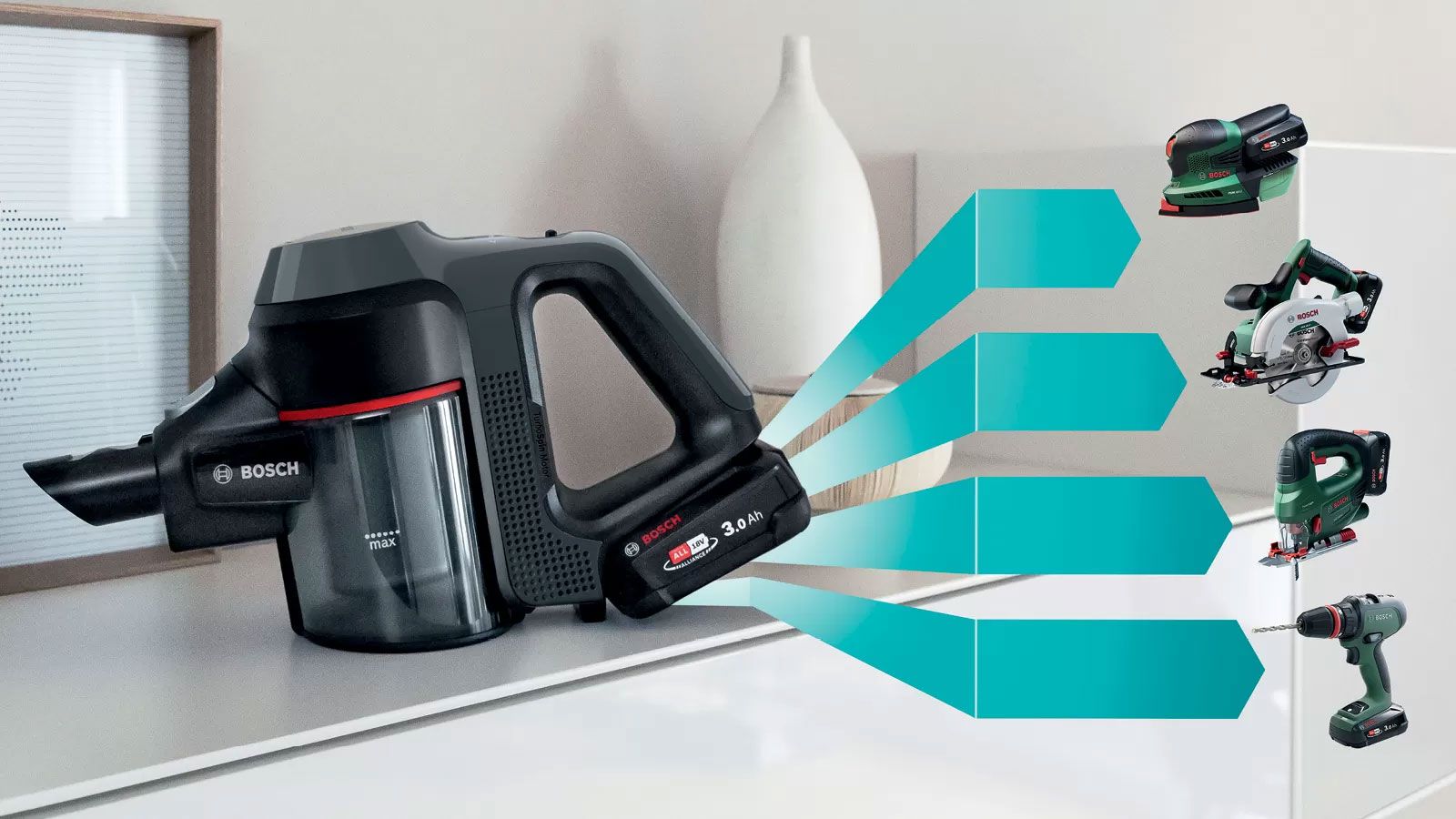 ���� ��� ������ ��� BOSCH BCS711A *������*