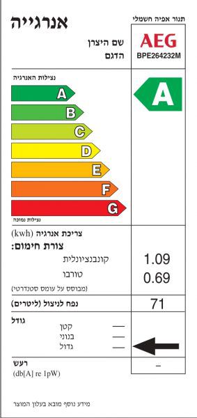 ����� ���� 71 ���� ������� ������ ����� AEG BPE264232B