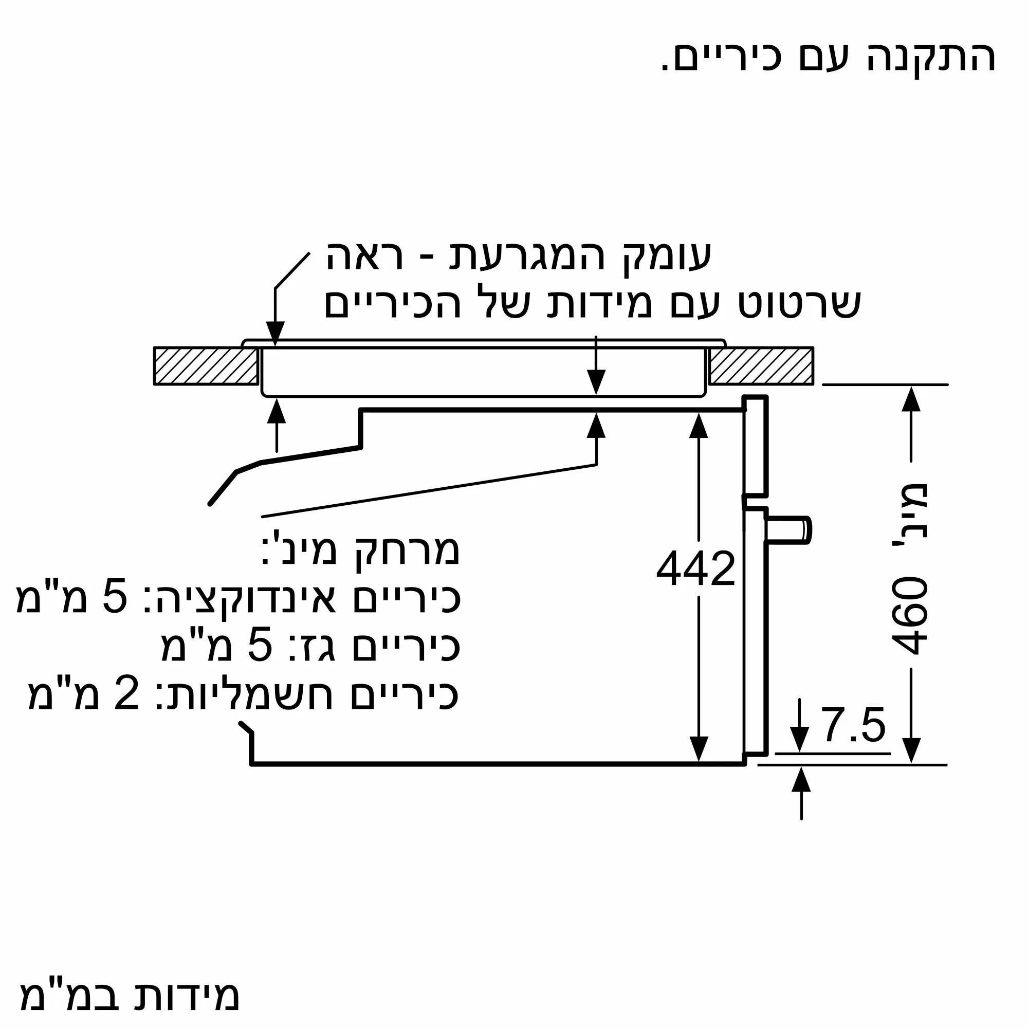 ���� ���� ����� ����� (45 �"�) ����� Siemens CM633GBW1 *������*