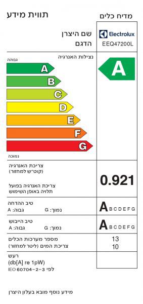 ���� ���� �������� ��� ���������� ELECTROLUX EEQ47200L