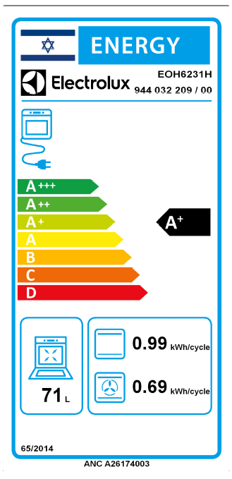 ���� ���������� Electrolux EOH6231H