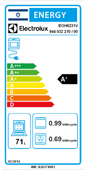 ���� ���� ���������� ��� Electrolux EOH6231V *����� ������*