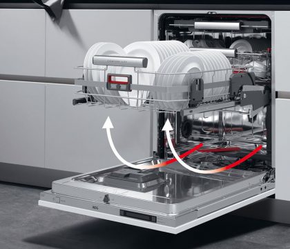 ���� ���� �������� ��� AEG FSE63807P