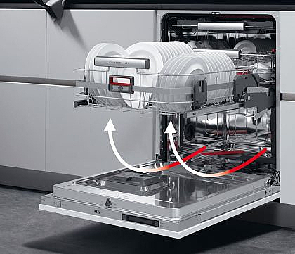 ���� ���� �������� ��� AEG FSE63807P