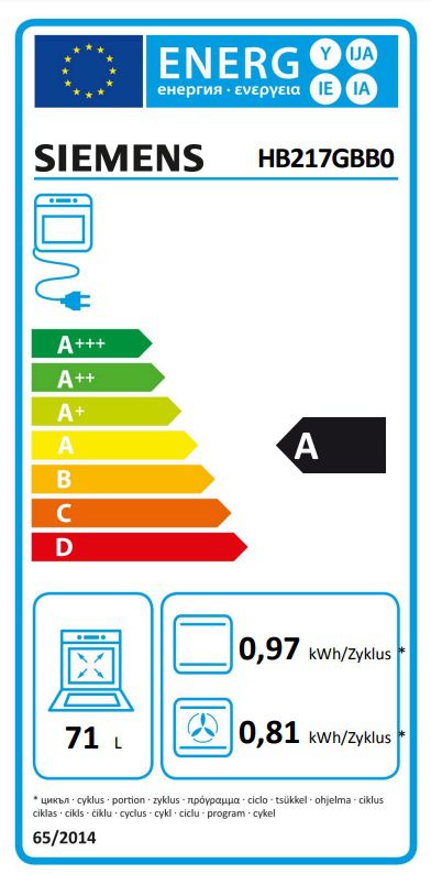 ���� ���� ����� ���� Siemens HB634GBS1 IQ500