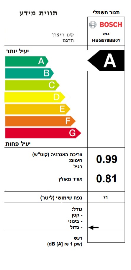 ���� ���� ������� ��� ��� BOSCH HBG578BW0Y