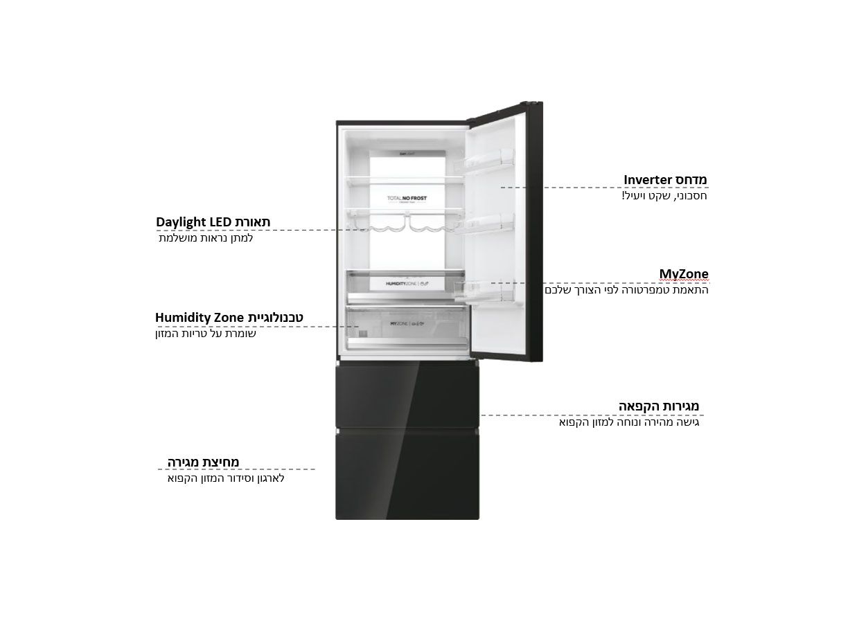 ���� ����� 3 ����� 483 ���� (���� 70 �"� ���� 200 �"�) ��� Haier HTW7720DNGW *����� ����*