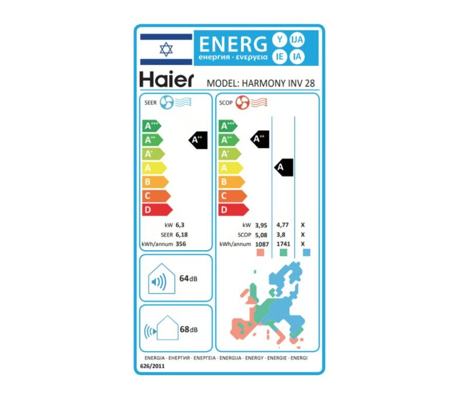 ����� ���� ����� Haier Harmony Inverter 28 WIFI *��� ���*