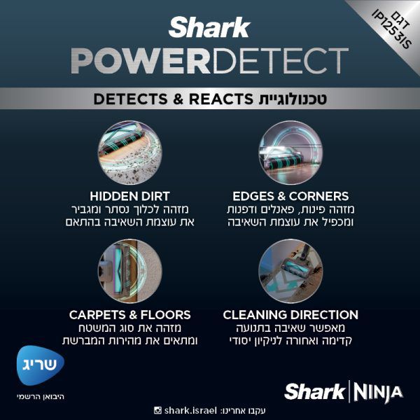 ����� ��� ���� ������ ���� Shark Power Detect IP1253
