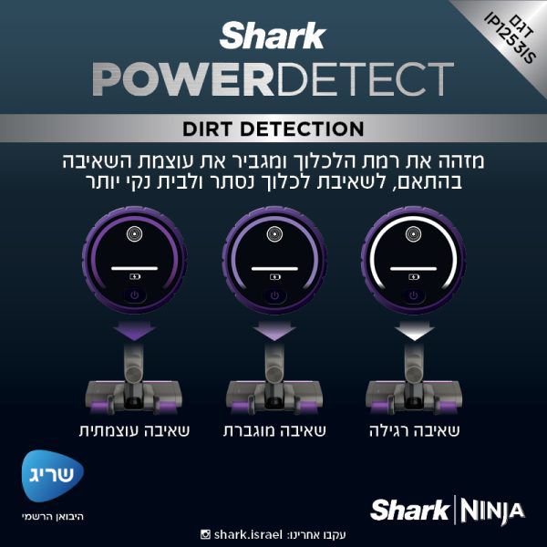 ����� ��� ���� ������ ���� Shark Power Detect IP1253