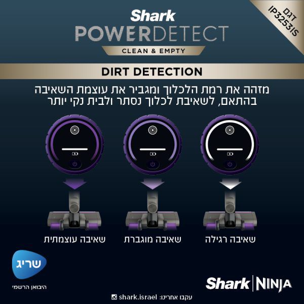 ����� ��� ���� ������ ���� Shark Power Detect IP3253