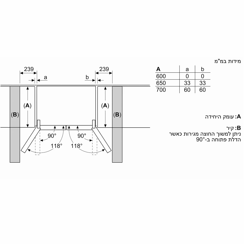 ���� 4 ����� ����� 541 ���� ������� Bosch KF96NAXEA