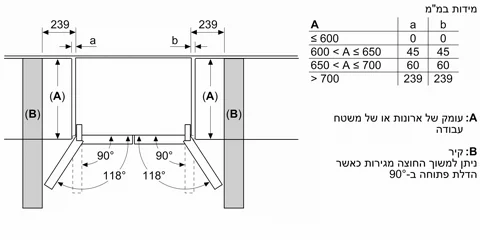 ���� ��� 4 ����� 605 ���� ������� Bosch KFN96VPEA