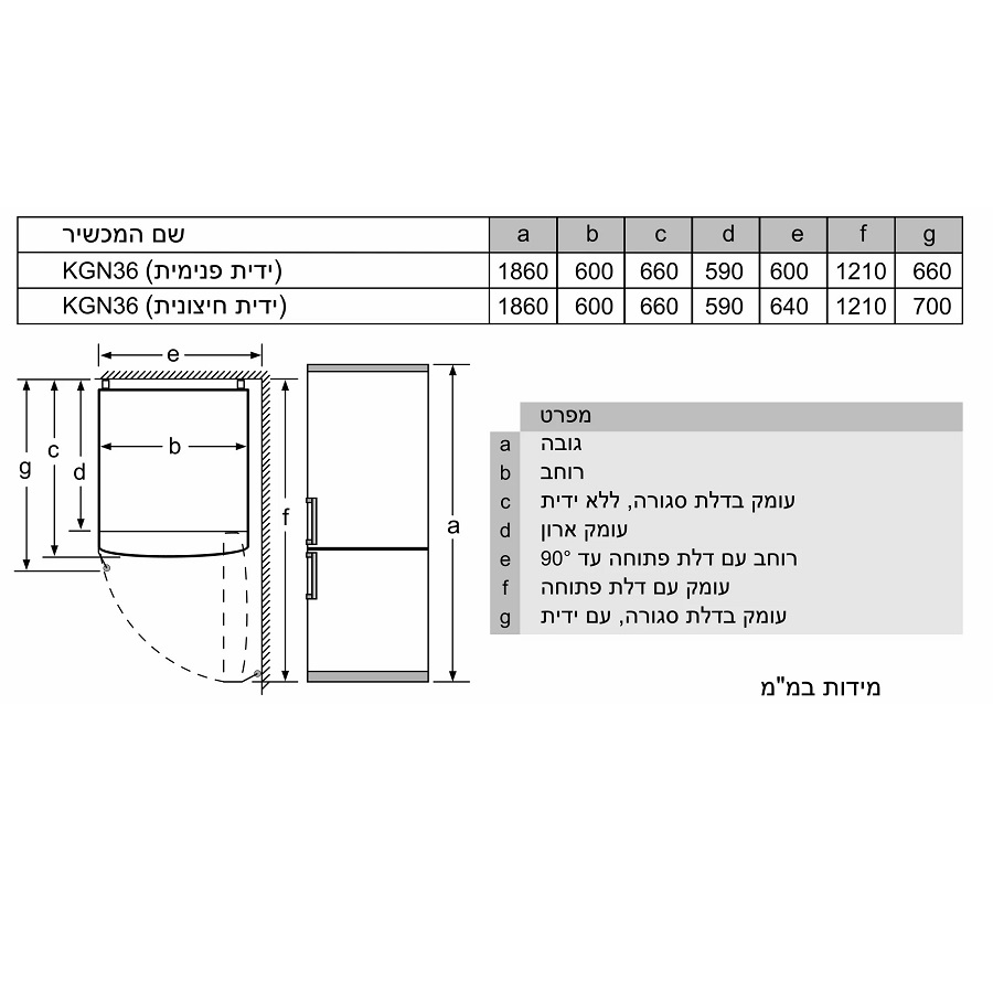 ��� ������ ����� ����� 646 ���� 120 �"� ��� BOSCH KGN367IDQ 