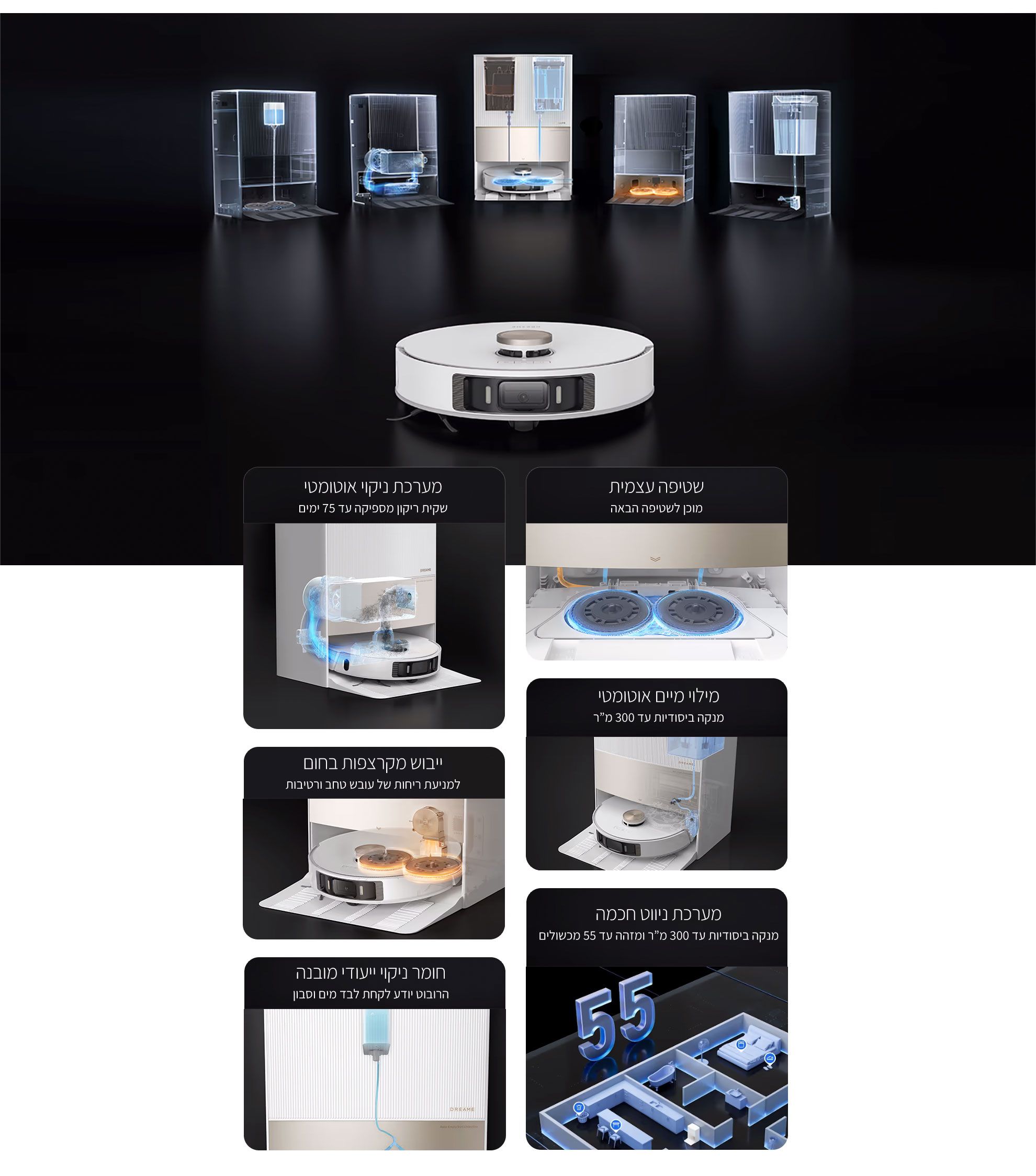���� ��� ������ ������ ��� Dreame L20 Ultra