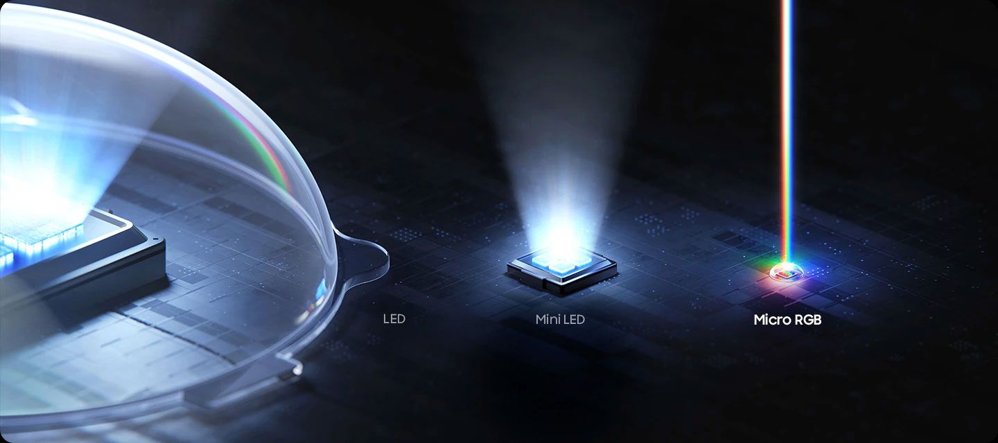 ������ Micro RGB MRE65R85HA