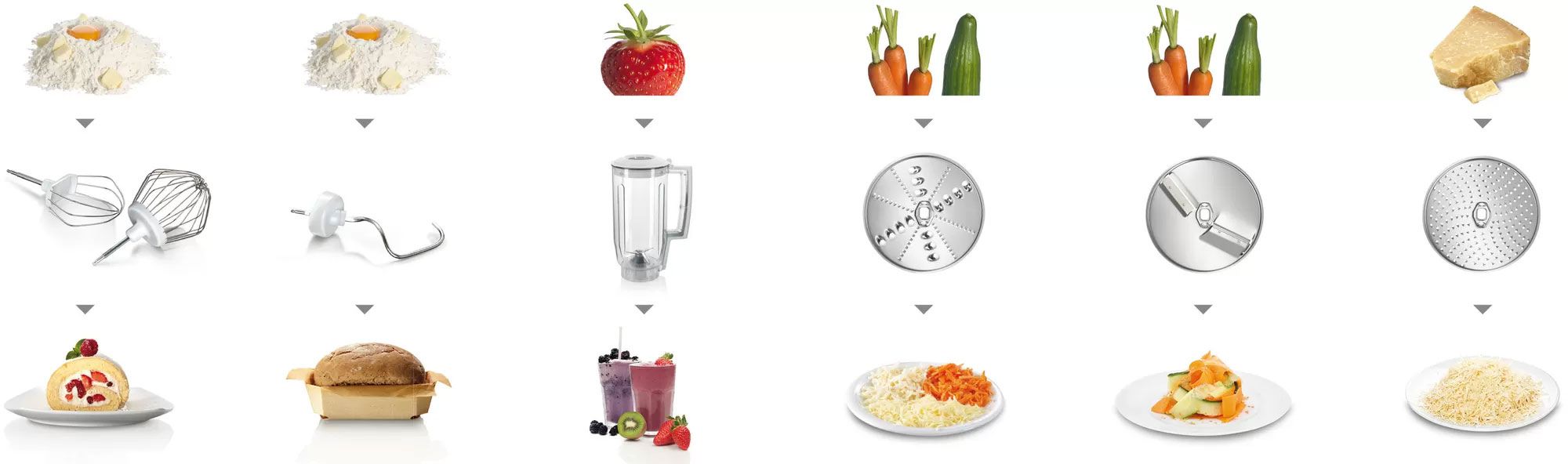 ����� ����� ������ ��� Bosch MUM58720
