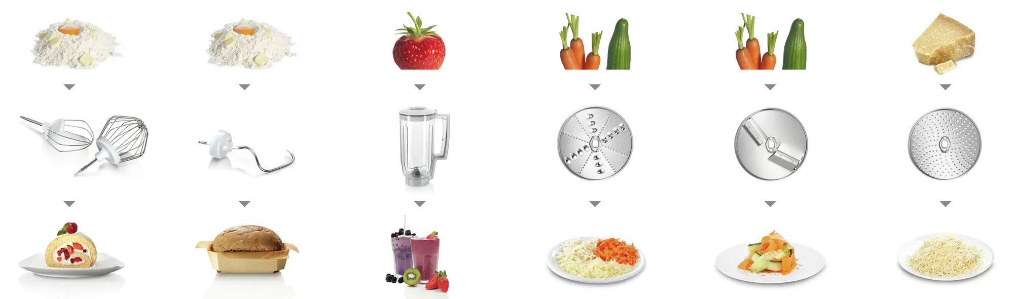 ����� ����� 3.9 ���� ��� Bosch MUM58920