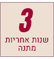 3 ���� ������ ���� LG ������ ����� 