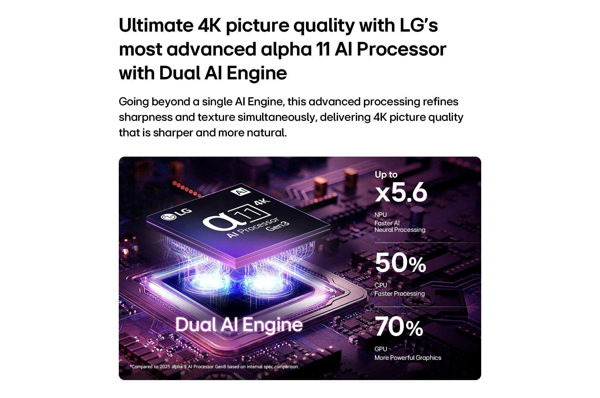 ��� 65" LG OLED65C66LA AI TV SMART 4K *����� ����*