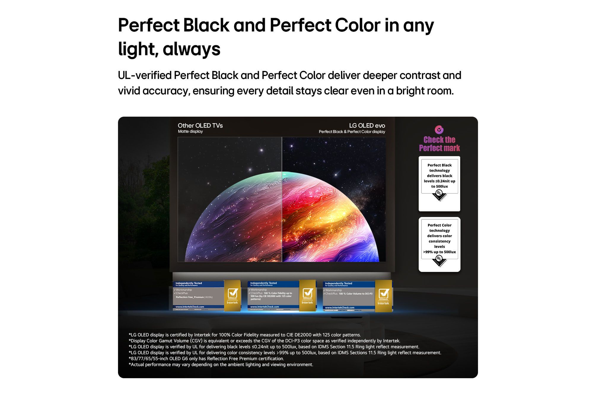 ��� 83" LG OLED83G66LW AI TV SMART 4K *����� ����*