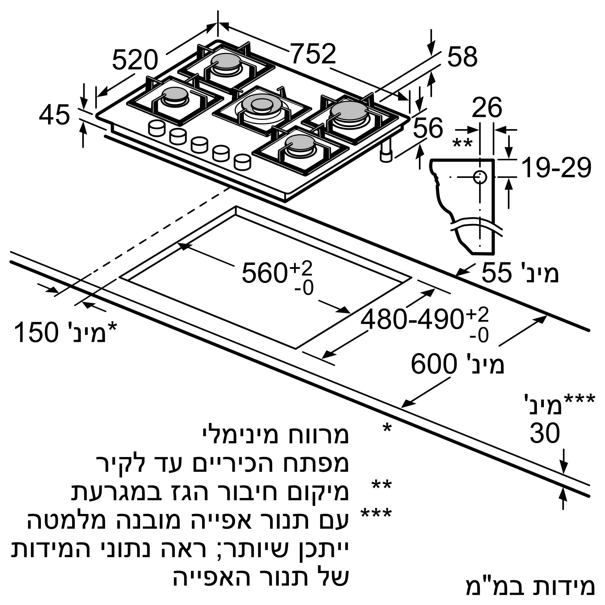 ������ ��� ��� 75 �"� 5 ����� ������ ���� Bosch PPQ7A2M20Y *����� ����*