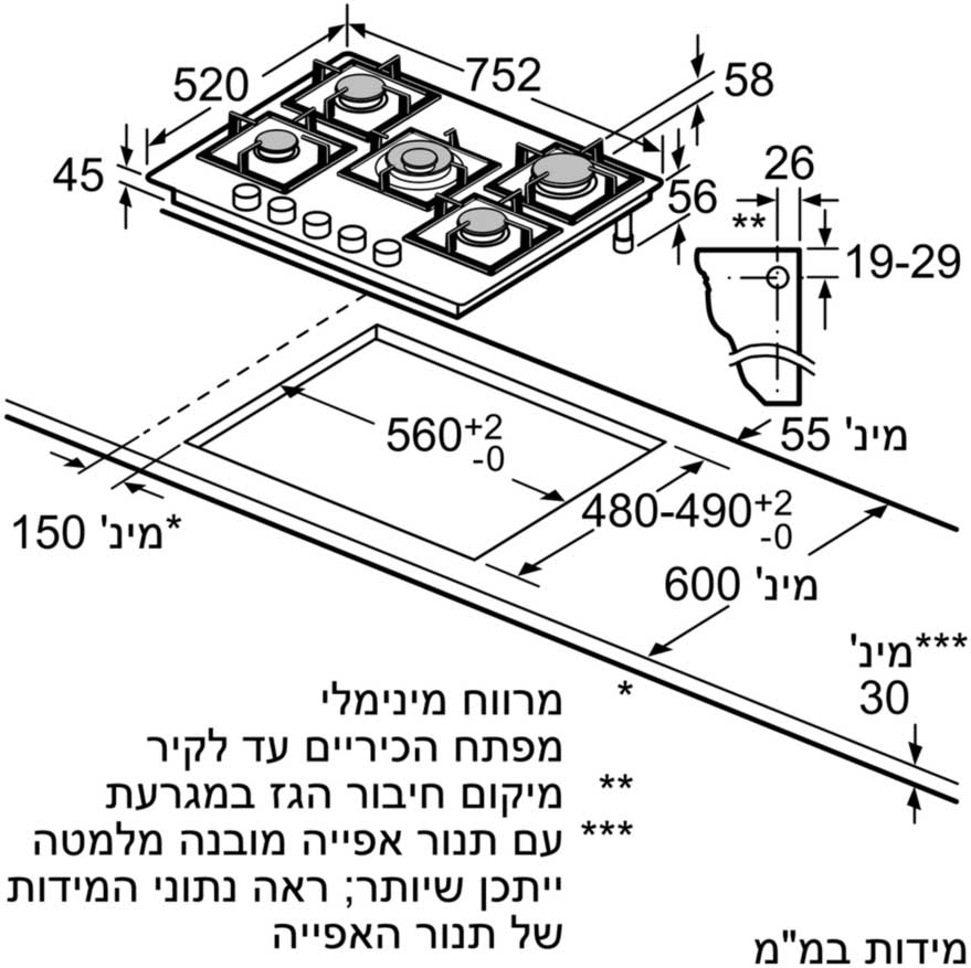 ������ �� ��� ���� ������ 70 �"� BOSCH PPQ7A9M20Y