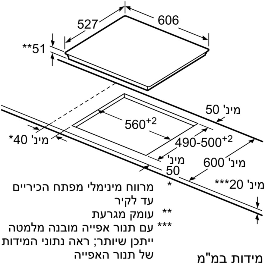 ������ ��������� ��� 60 �"� BOSCH PUE651BF1Y