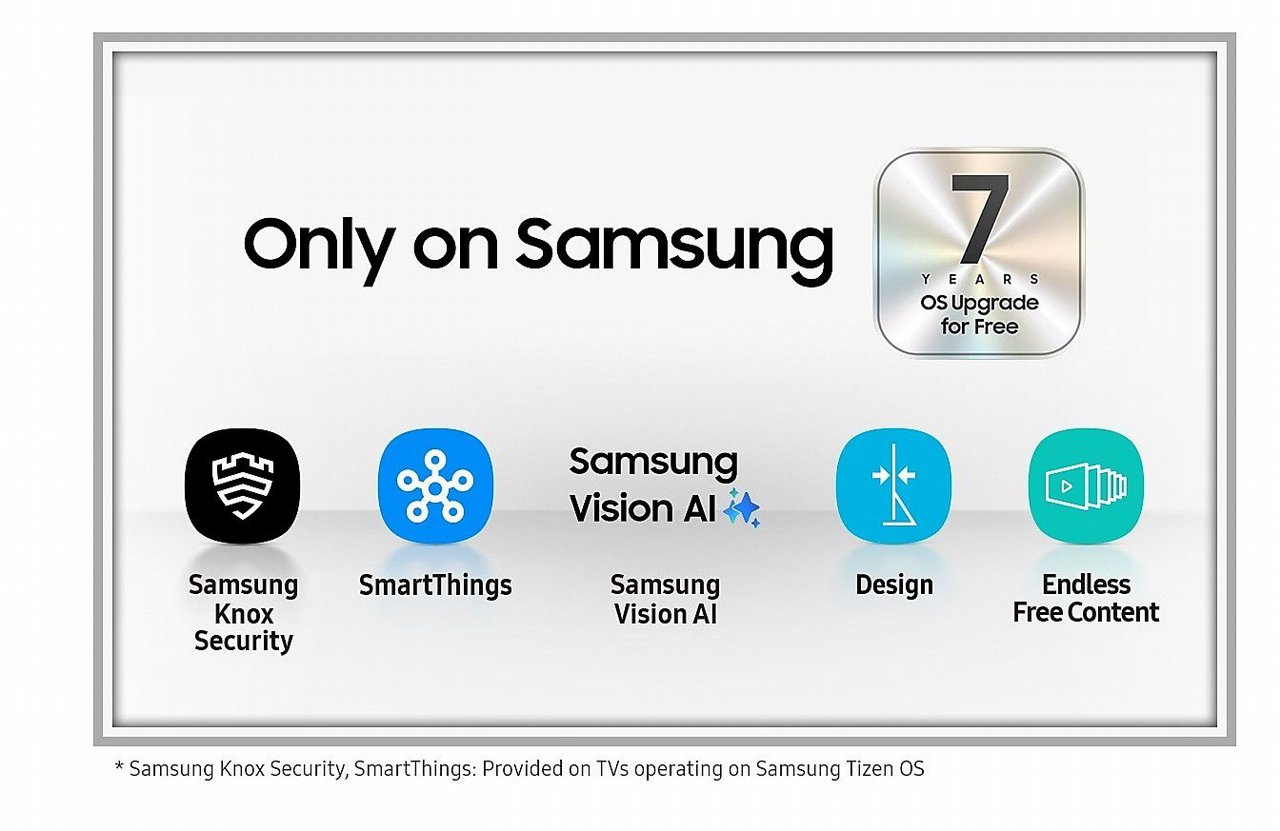 ������ 50 ���� Samsung QLED QE50Q7F AI TV Smart 4K