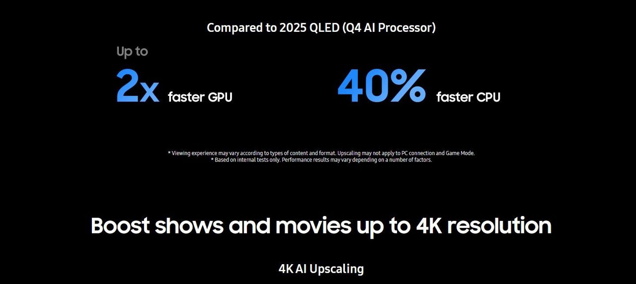 ������ 65 ���� Samsung QE65S85F OLED AI TV 4K