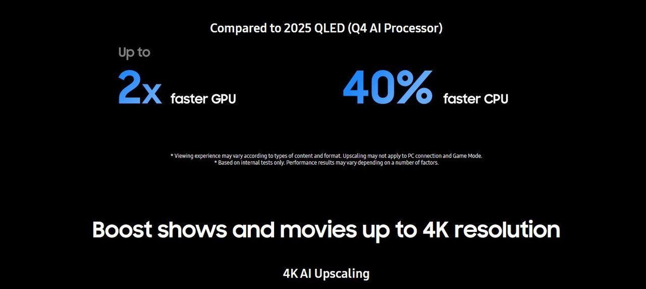 ������ 83 ���� Samsung QE83S85F OLED AI TV 4K