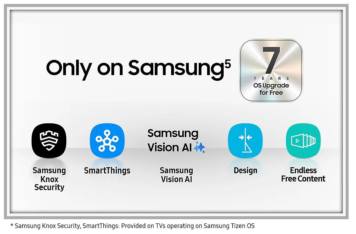 Samsung QE83S95F OLED
