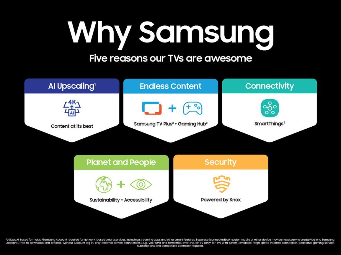������ 55" *������* Samsung Neo QLED 4K QN55QN90D