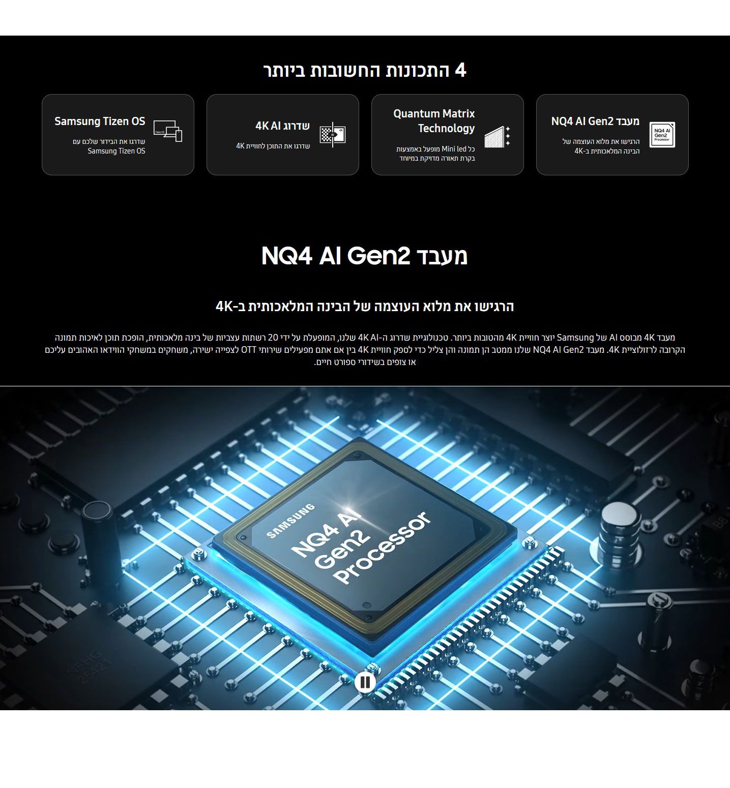 ������ 55" *������* Samsung Neo QLED 4K QN55Qn85D