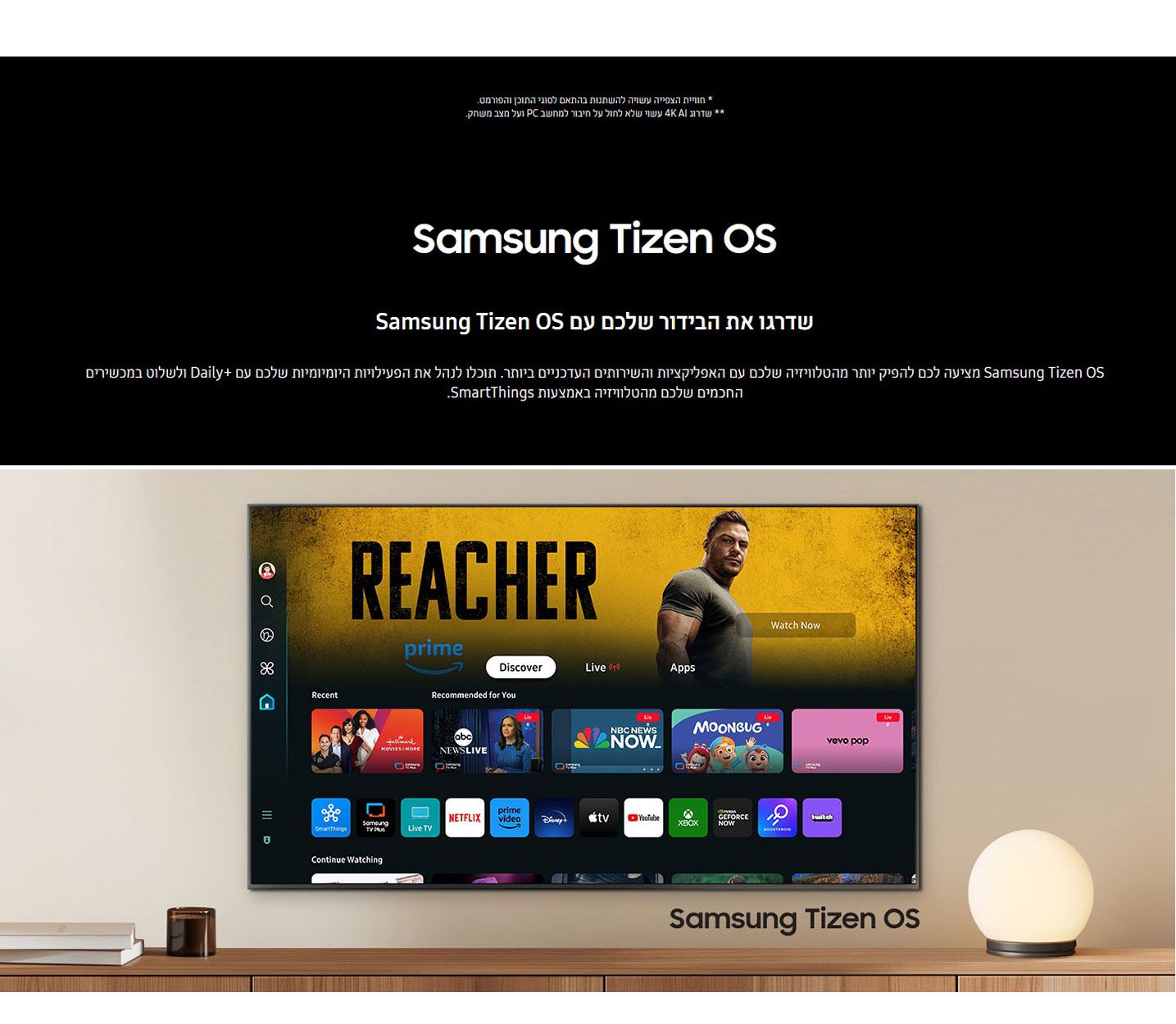 ������ 55" *������* Samsung Neo QLED 4K QN55Qn85D
