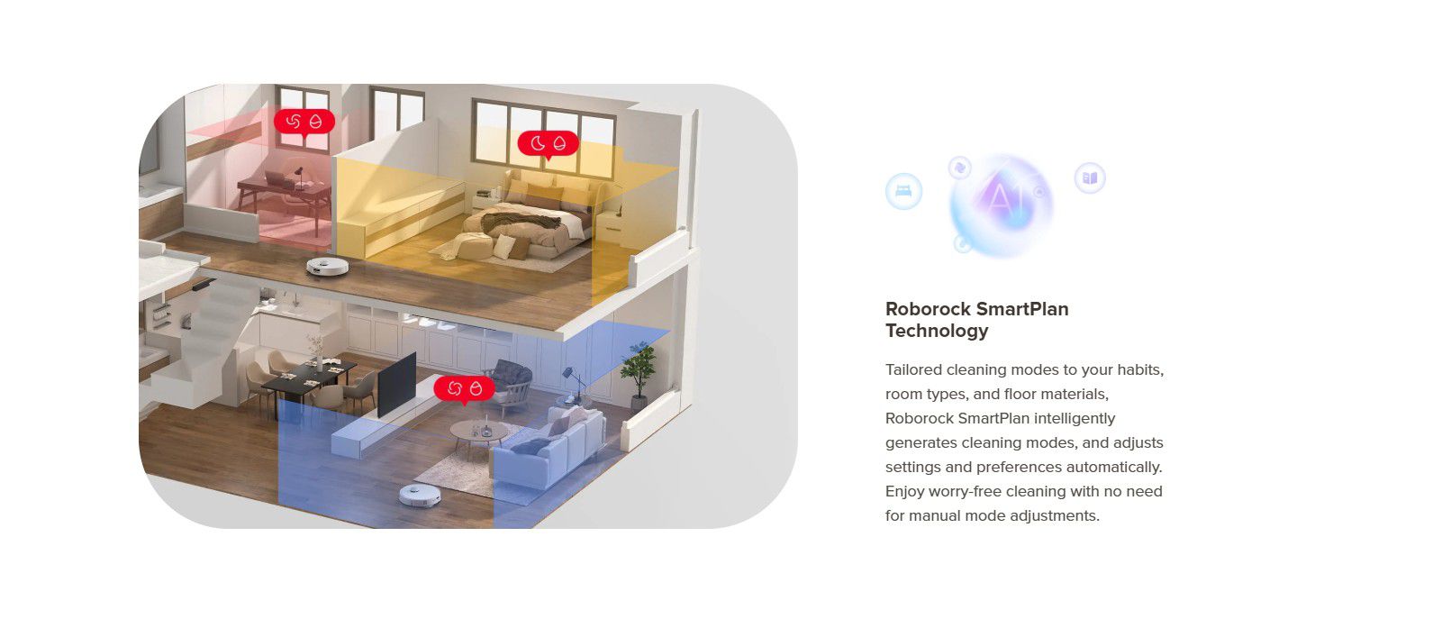 ���� ��� ������ ������� Roborock Qrevo Curv