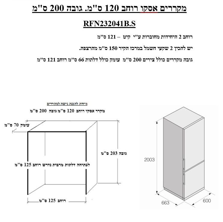 ���� ���� ����� ����� (60 �"�) ���� 391 ���� ASKO RFN232041B