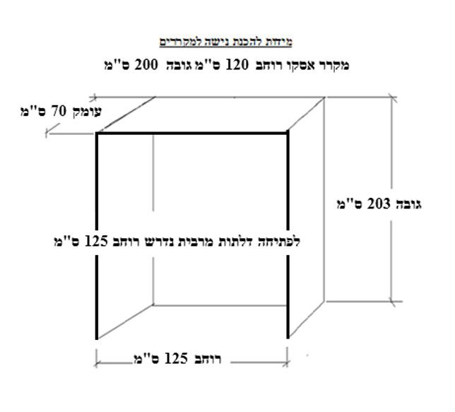 ���� ���� ����� ����� (60 �"�) ���� 391 ���� ASKO RFN232041B