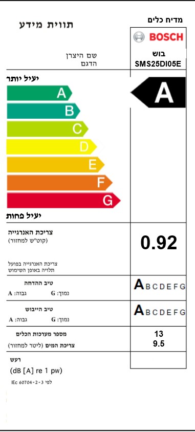 ���� ���� Bosch SMS25DI05E ���