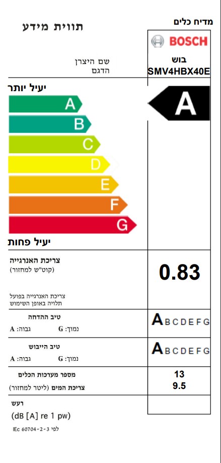 ���� ���� ��� �������� ���  BOSCH SMV4HBX40E *����� ������*
