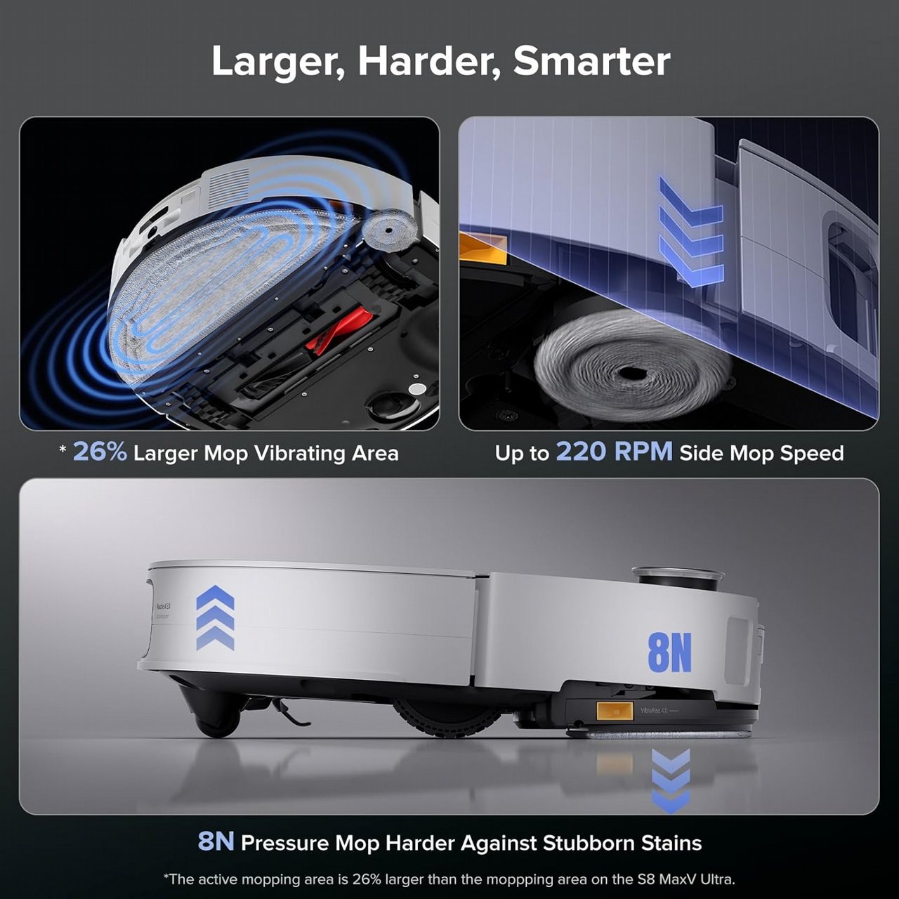 ���� ��� ������ ���� ���� ����� ������� ��� Roborock Saros 10