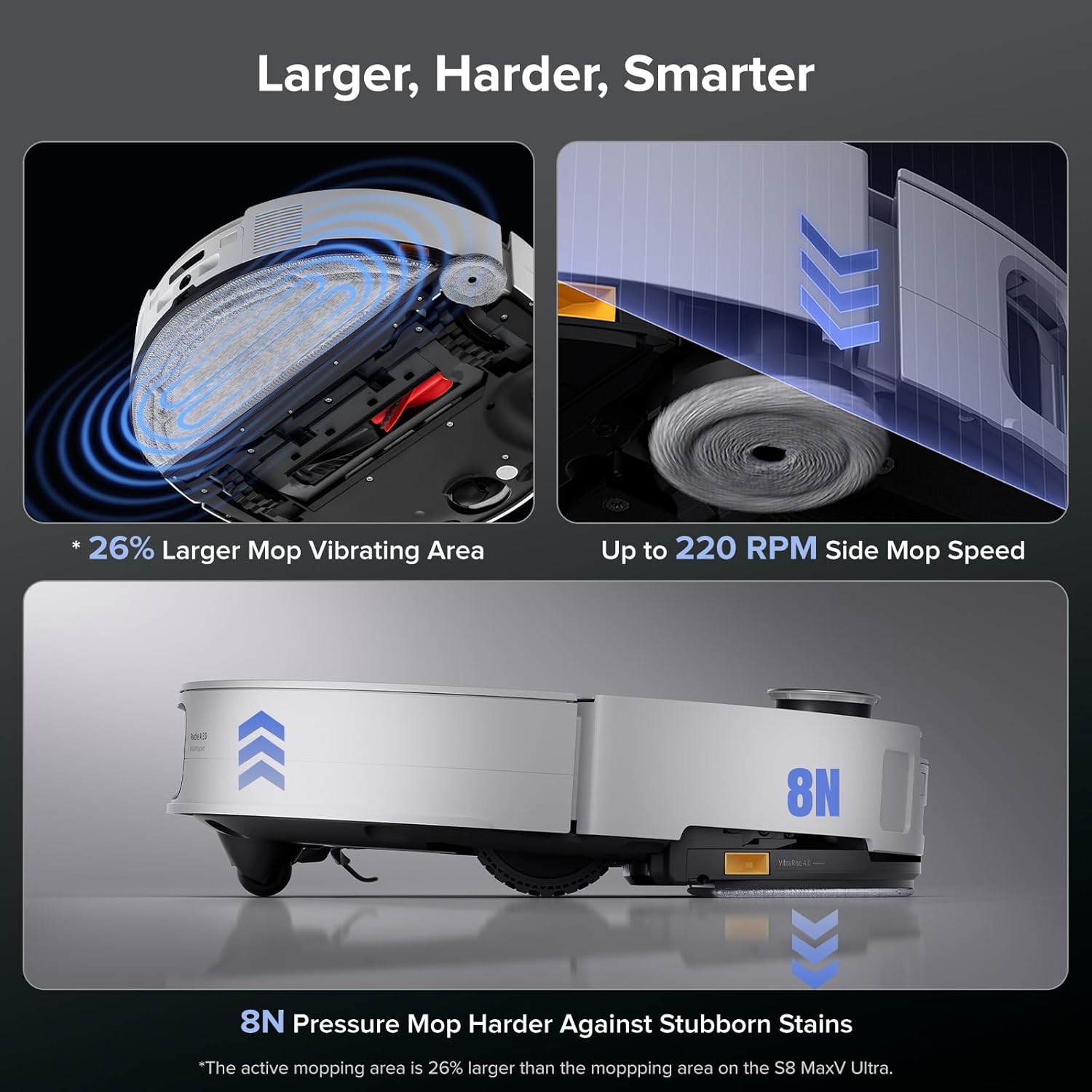 ���� ��� ������ ���� ���� ����� ������� ��� Roborock Saros 10