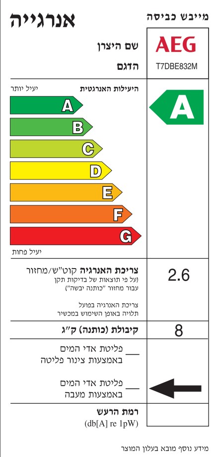 ����� ����� 8 �"� AEG T7DBE832M