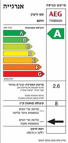 ����� ����� 8 �"� AEG T7DBE832M
