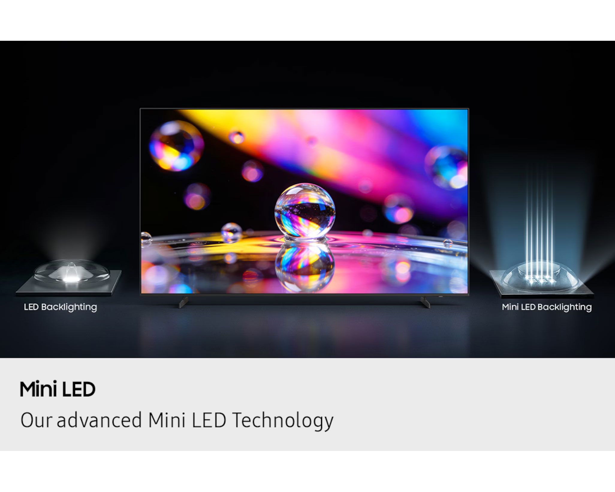 �������� ������ 65 ���� Samsung UE65M70H Mini LED 4K AI TV *����� ����*